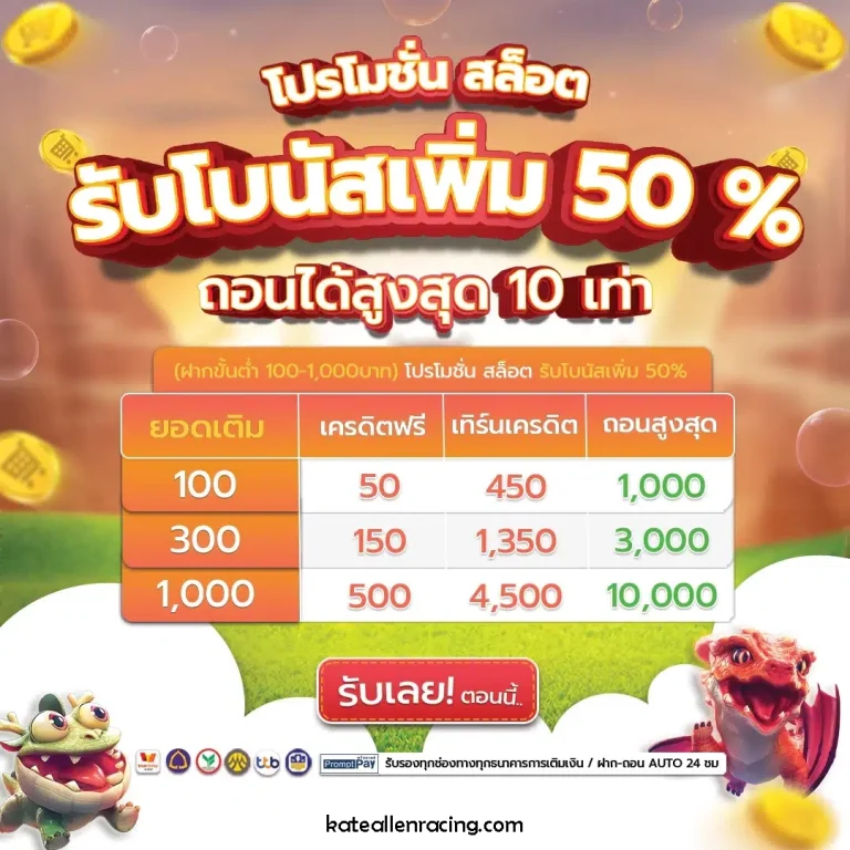 allwingame66 ทางเข้า